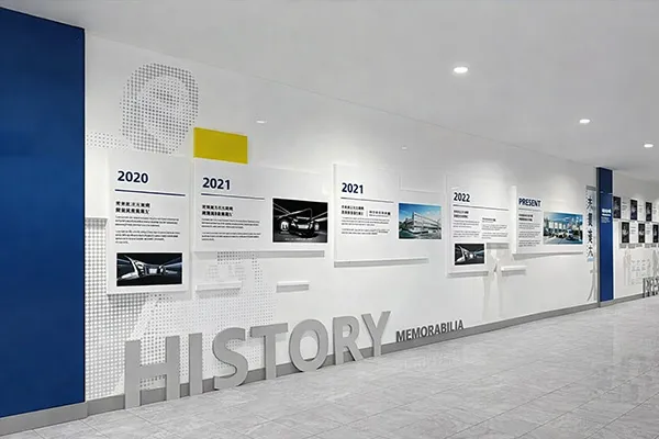 History